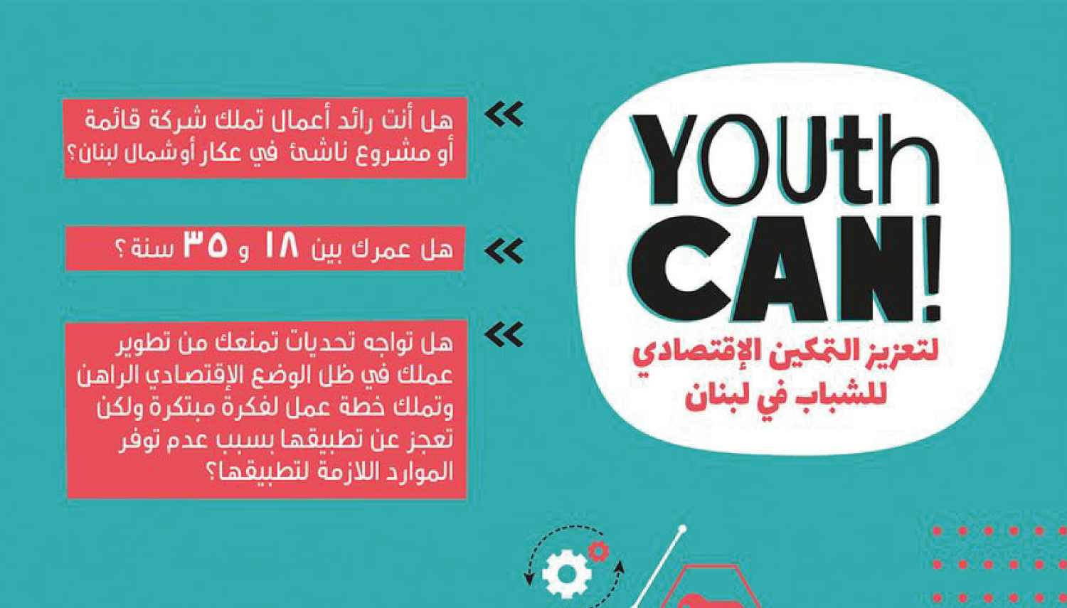 YOUth CAN! Promoting Youth Economic Empowerment in Lebanon